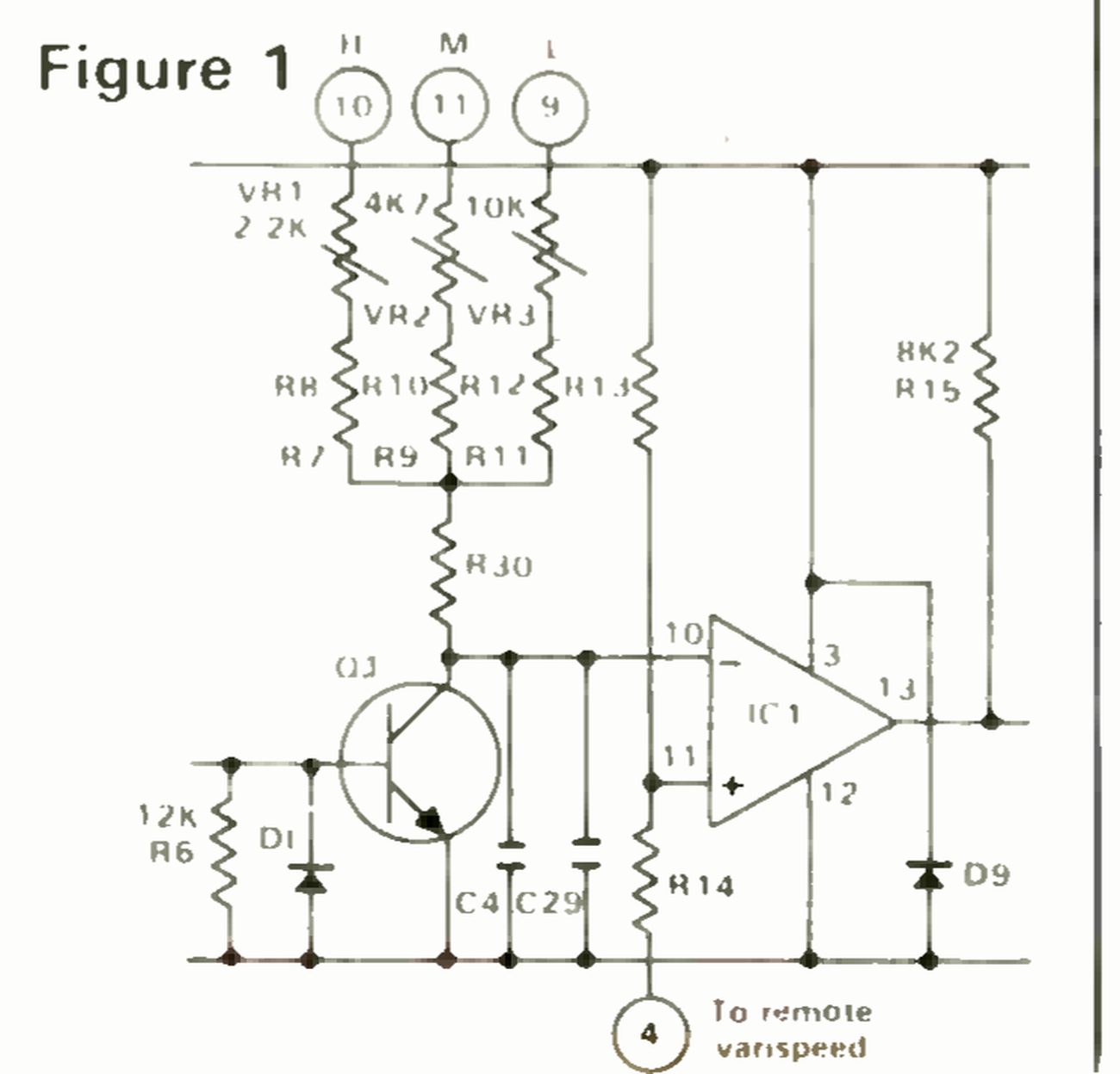 Figure 1, a partial schematic of the capstan motor amplifier: speed-select inputs H, M and L (pins 10, 11 and 9) run through trimmers VR1 2.2K, VR2 4K7 and VR3 10K and then resistor pairs R7/R8, R9/R10 and R11/R12, joined through R30 to transistor Q1 and the inverting input (pin 10) of op-amp IC1; R13 and R14 set the non-inverting input (pin 11), and R14's lower end goes to pin 4, marked To remote varispeed.