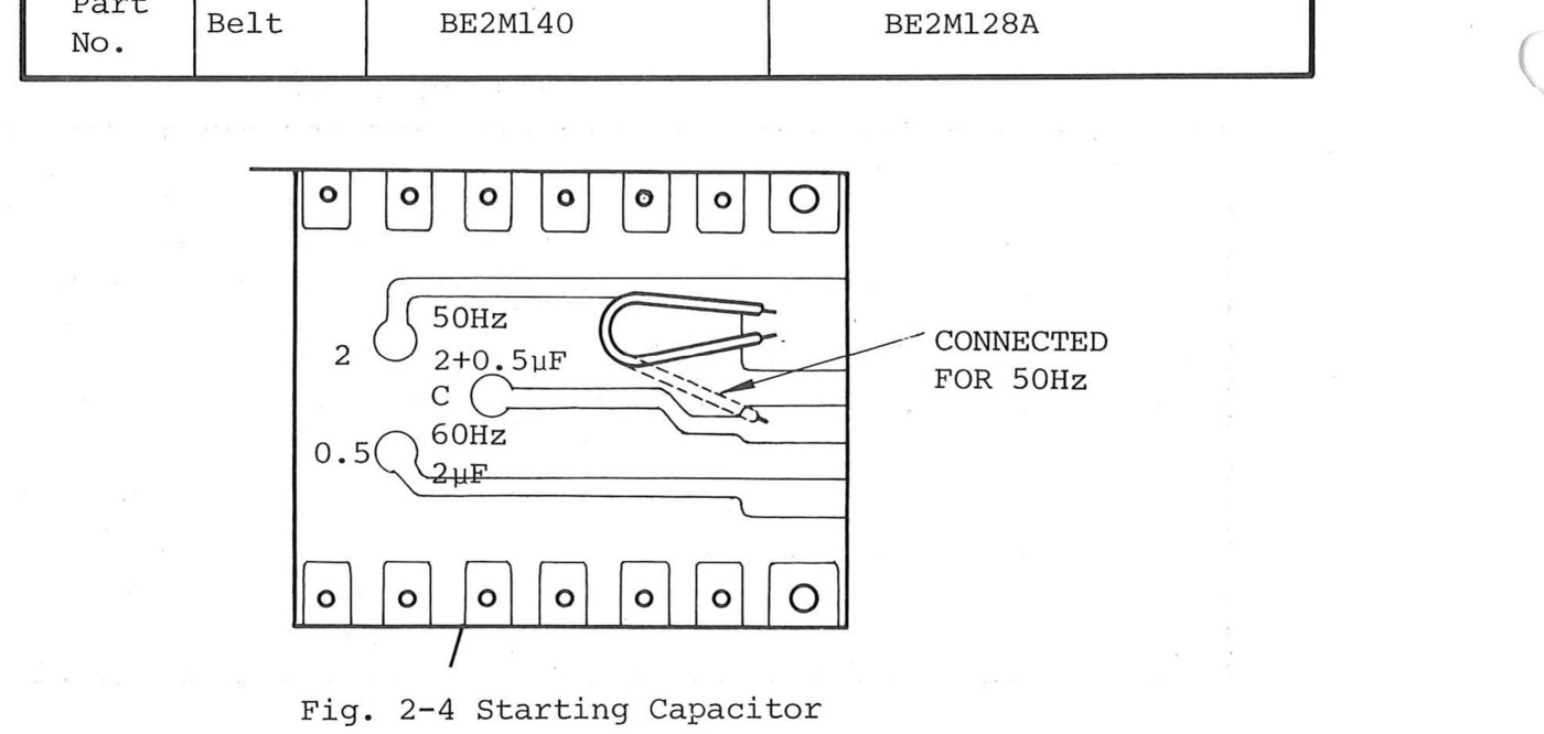 Fig. 2-4 Starting Capacitor: the starting capacitor terminal board, its 50Hz and 60Hz taps marked 2+0.5 µF and 2 µF, with a lead shown connected for 50 Hz