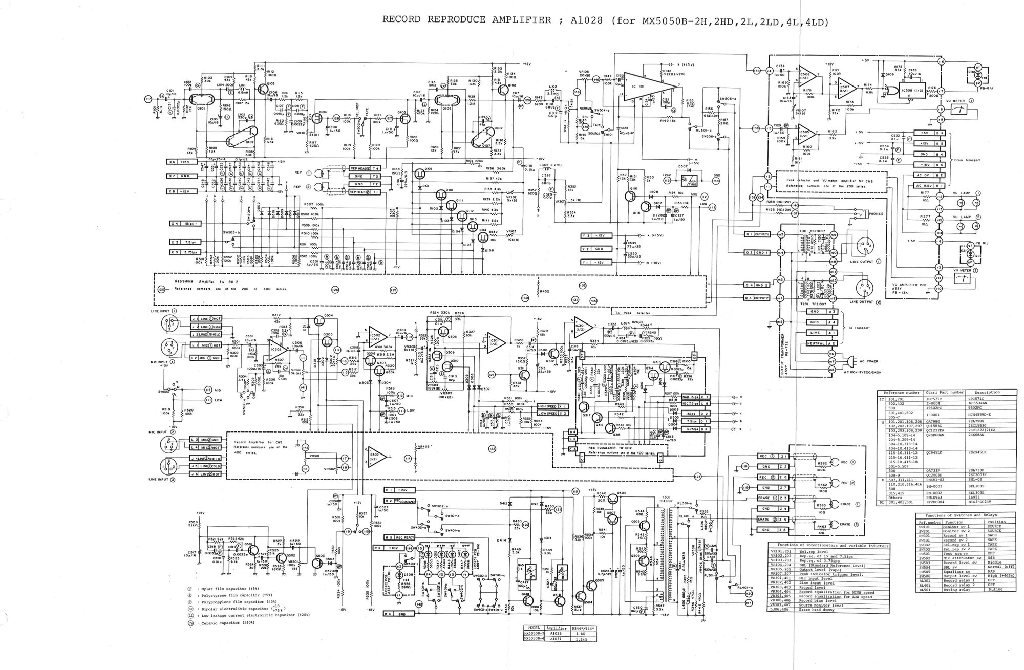 RECORD REPRODUCE AMPLIFIER ; A1028 (for MX5050B-2H,2HD,2L,2LD,4L,4LD): the record and reproduce amplifier schematic, with its tables of semiconductors, potentiometers, and switches and relays