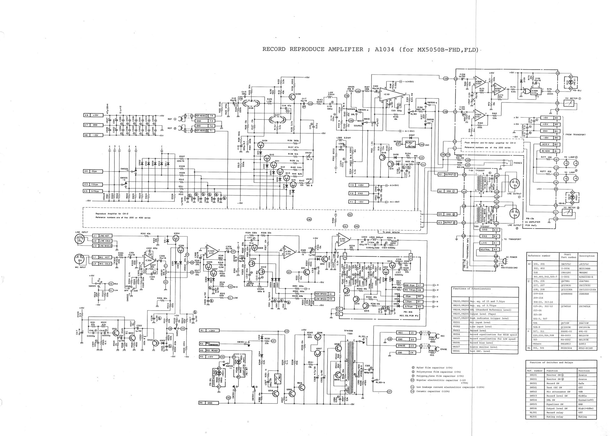 RECORD REPRODUCE AMPLIFIER ; A1034 (for MX5050B-FHD,FLD): the full-track record and reproduce amplifier schematic, with its tables of semiconductors, potentiometers, and switches and relays