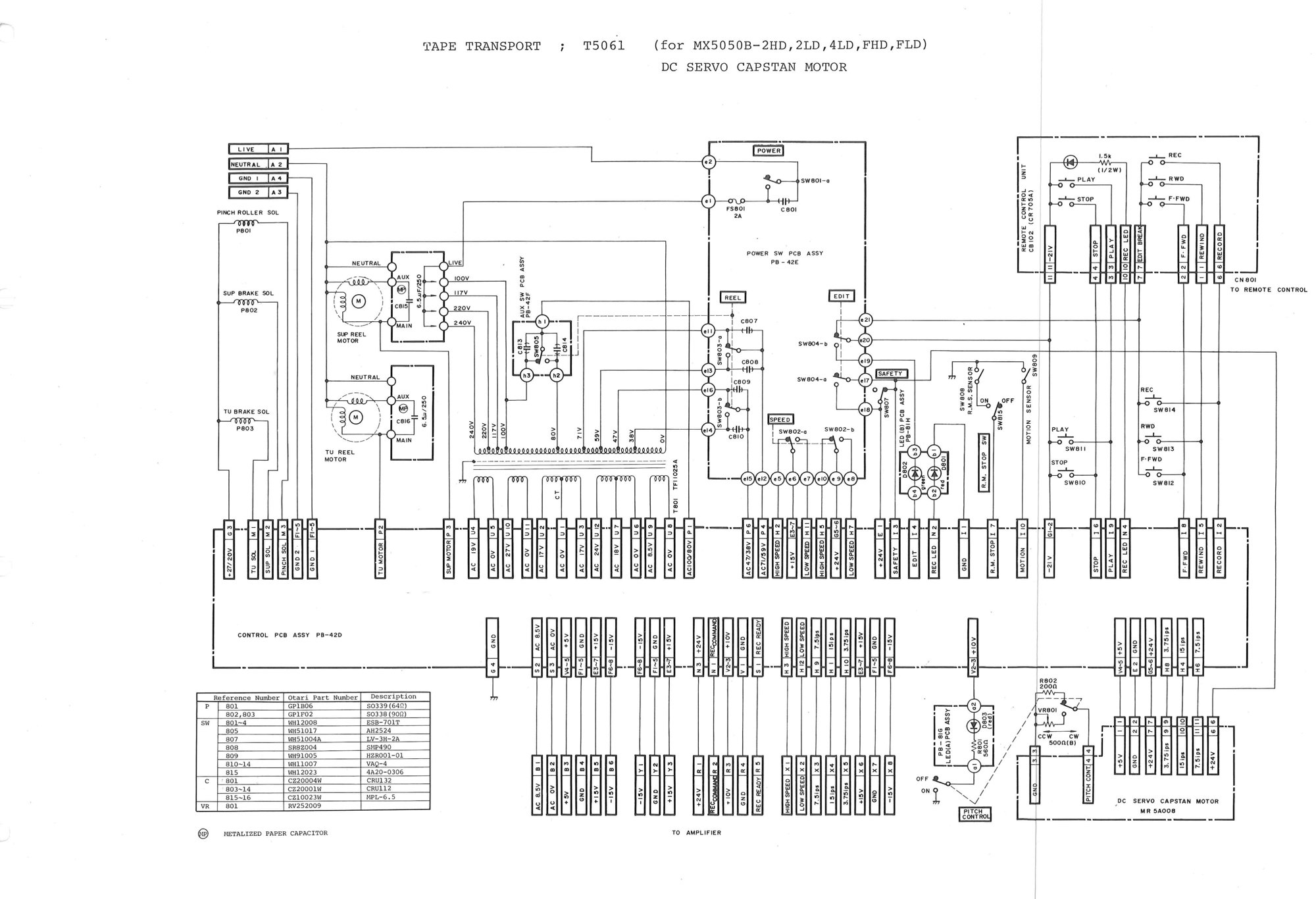 TAPE TRANSPORT ; T5061 (for MX5050B-2HD,2LD,4LD,FHD,FLD) DC SERVO CAPSTAN MOTOR: the transport wiring schematic for the dc servo models, from the control p.c.b. to the motors, solenoids, switches and connectors