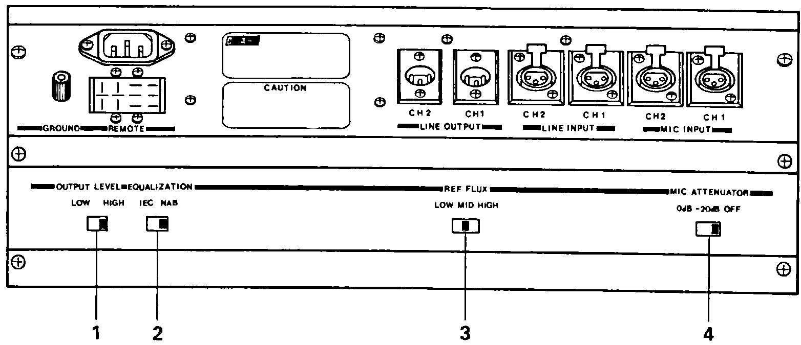 Line drawing of the MX-5050BII rear panel with its switch row, marked for the NAB standard switch positions, with four numbered call-outs.