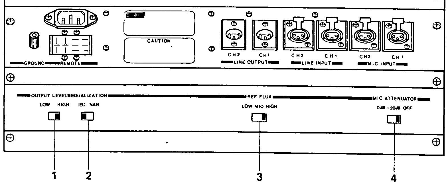 The same rear-panel switch row, marked for the IEC standard switch positions instead.