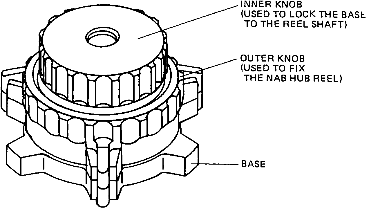 Exploded line drawing of a reel hub assembly showing the inner knob, outer knob, and base with leader lines identifying each part.