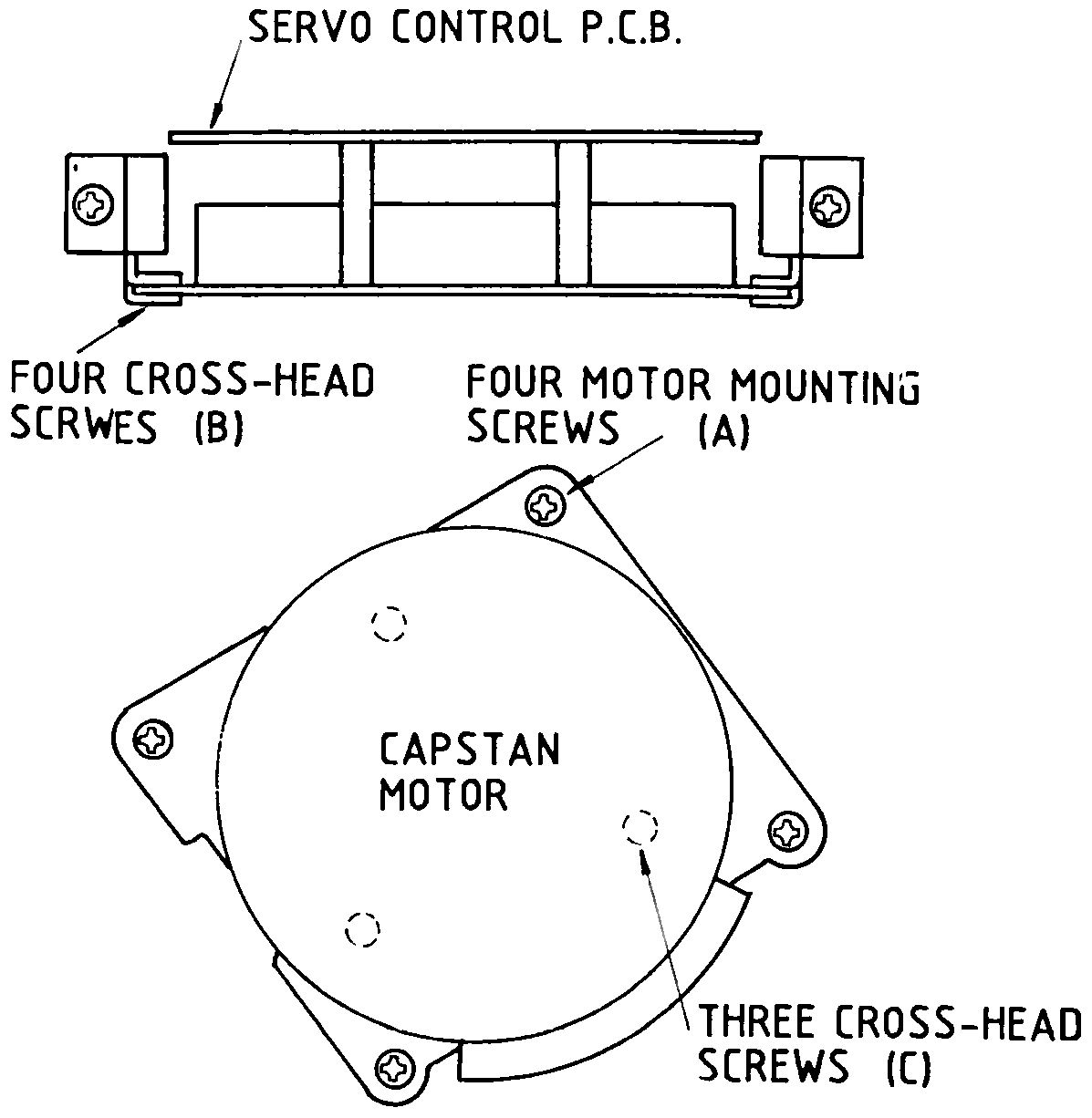 Side view of the servo control P.C.B. mounting bracket above a bottom view of the capstan motor mounting plate, with the motor mounting screws (A), bracket screws (B) and motor screws (C) called out.