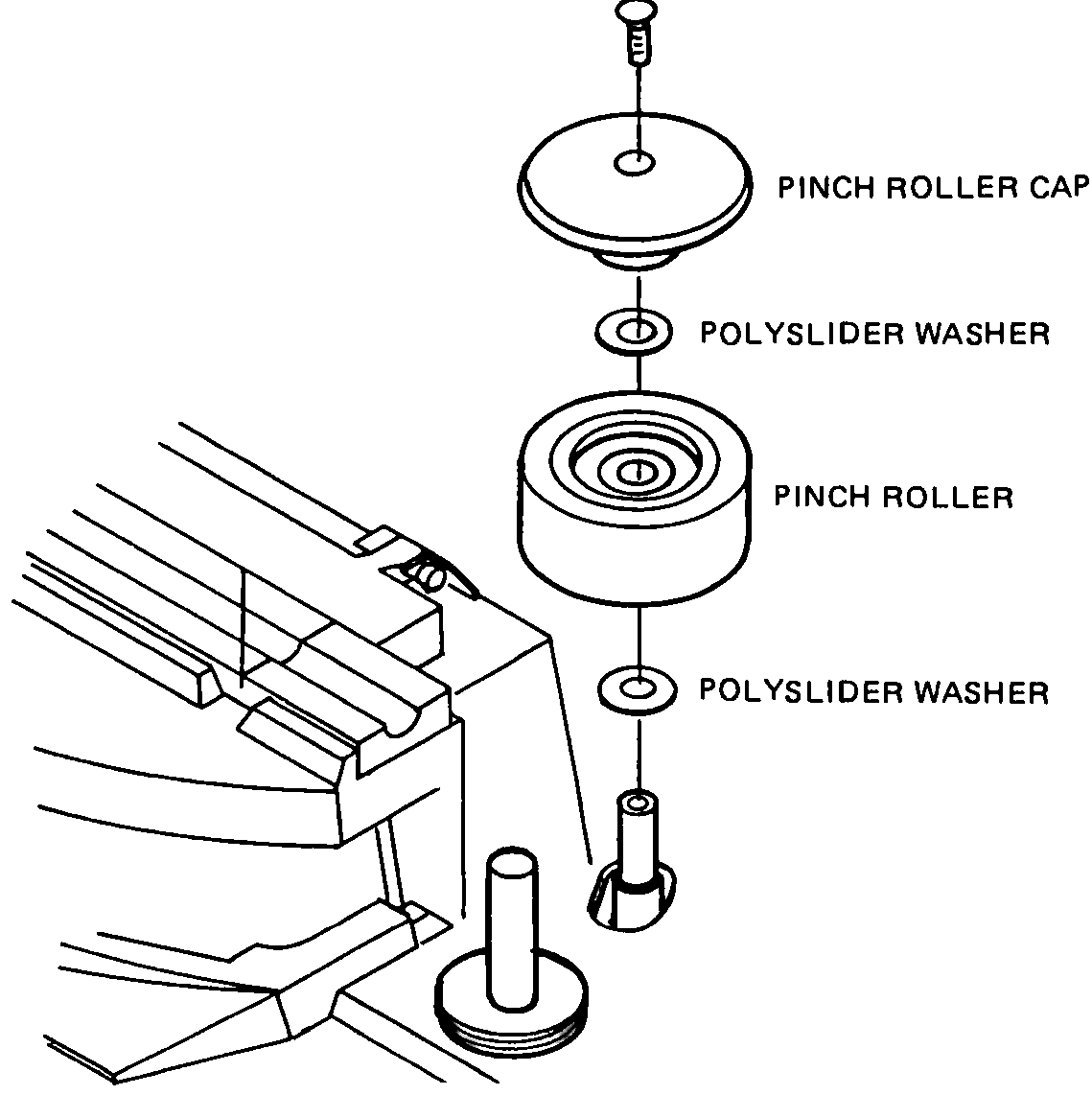 Exploded view of the pinch roller cap, polyslider washers, pinch roller and shaft, above a partial view of the transport deck.