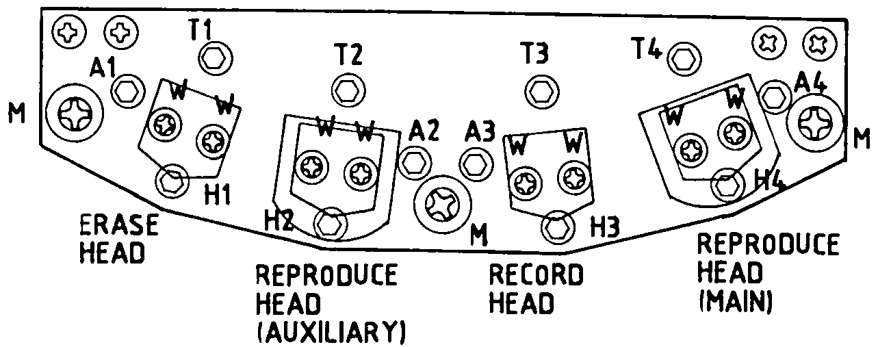 Top view of the head mounting plate with the M, T1-T4, A1-A4, H1-H4 and W screw callouts, and the erase, reproduce (auxiliary), record and reproduce (main) heads labeled.