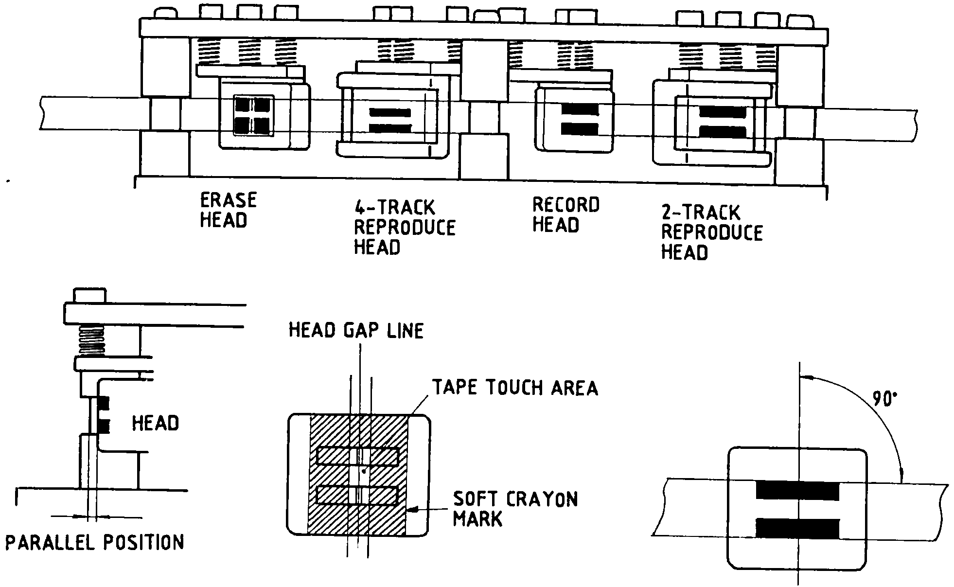 Head-stack cross-section row above three diagrams labeled ZENITH, TAPE WRAP and AZIMUTH, illustrating parallel position, head gap line/tape touch area and the 90-degree azimuth angle.