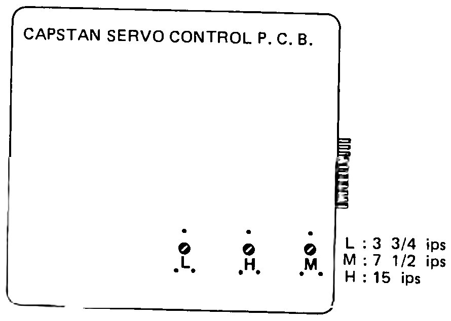 Capstan servo control P.C.B. with its three speed adjustment pots labeled L, H and M, keyed to 3-3/4, 15 and 7-1/2 ips.