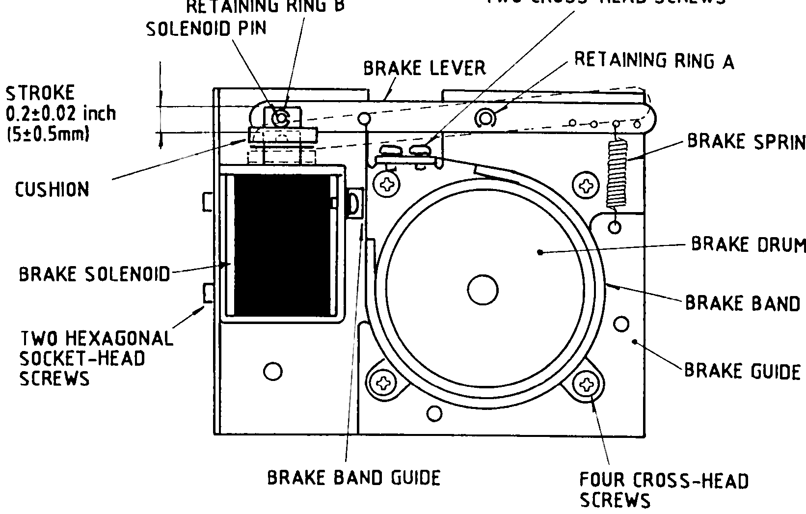 Exploded cutaway of the brake drum assembly with the retaining rings, solenoid pin, brake lever, spring, drum, band and their mounting screws called out.