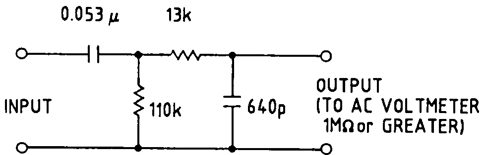 Schematic of a two-stage RC filter (0.053 microfarad, 13k, 110k, 640p) between an input and an output pair marked for an ac voltmeter of 1 megohm or greater.