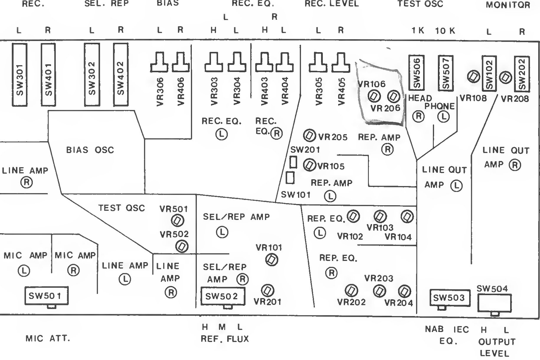 Labeled block layout of the amplifier P.C.B.'s bottom view, with switch and potentiometer designators grouped by function: record, selective reproduce, bias, record EQ, record level, test oscillator and monitor.
