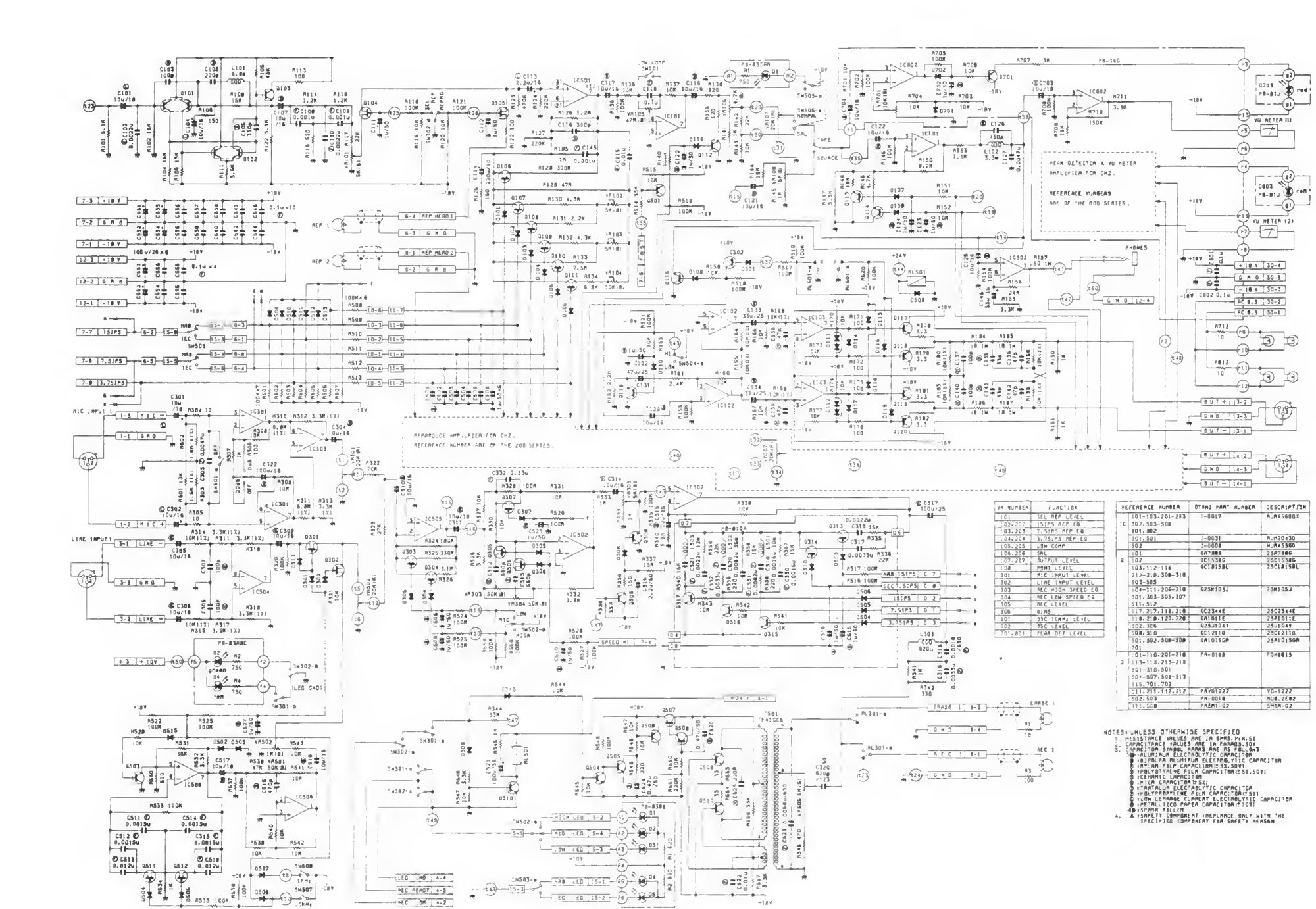Full schematic of the A10680C record and reproduce amplifier channel board, labelled for channel 2: mic and line inputs, the reproduce amplifier, and the peak detector and VU meter amplifier.