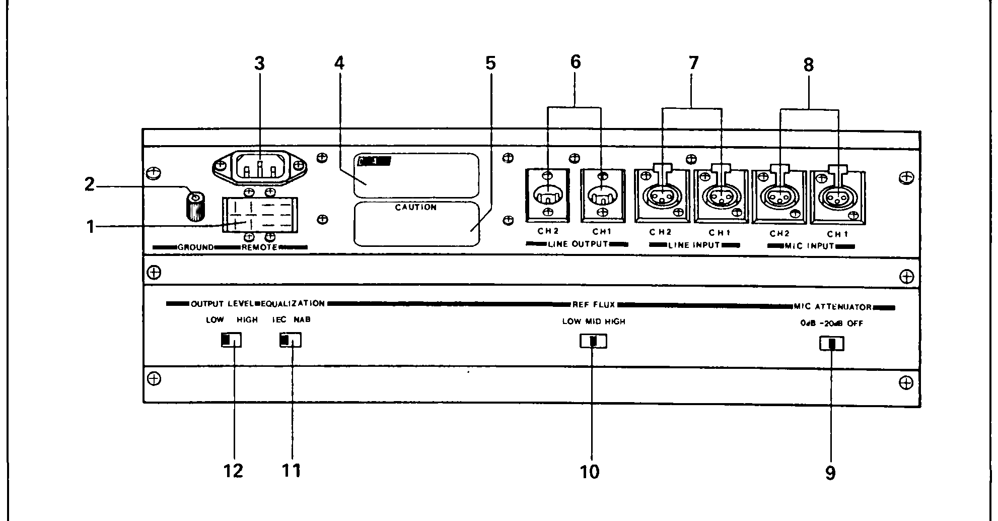 Line drawing of the MX-5050BII rear connector panel, with its twelve numbered call-outs (1 through 12) matching the Index No. column of Table 2-2.