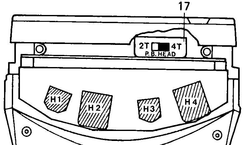 Line drawing of the head-cover inset, with the 2T/4T P.B. HEAD switch (Index No. 17) and heads H1-H4 shown open.