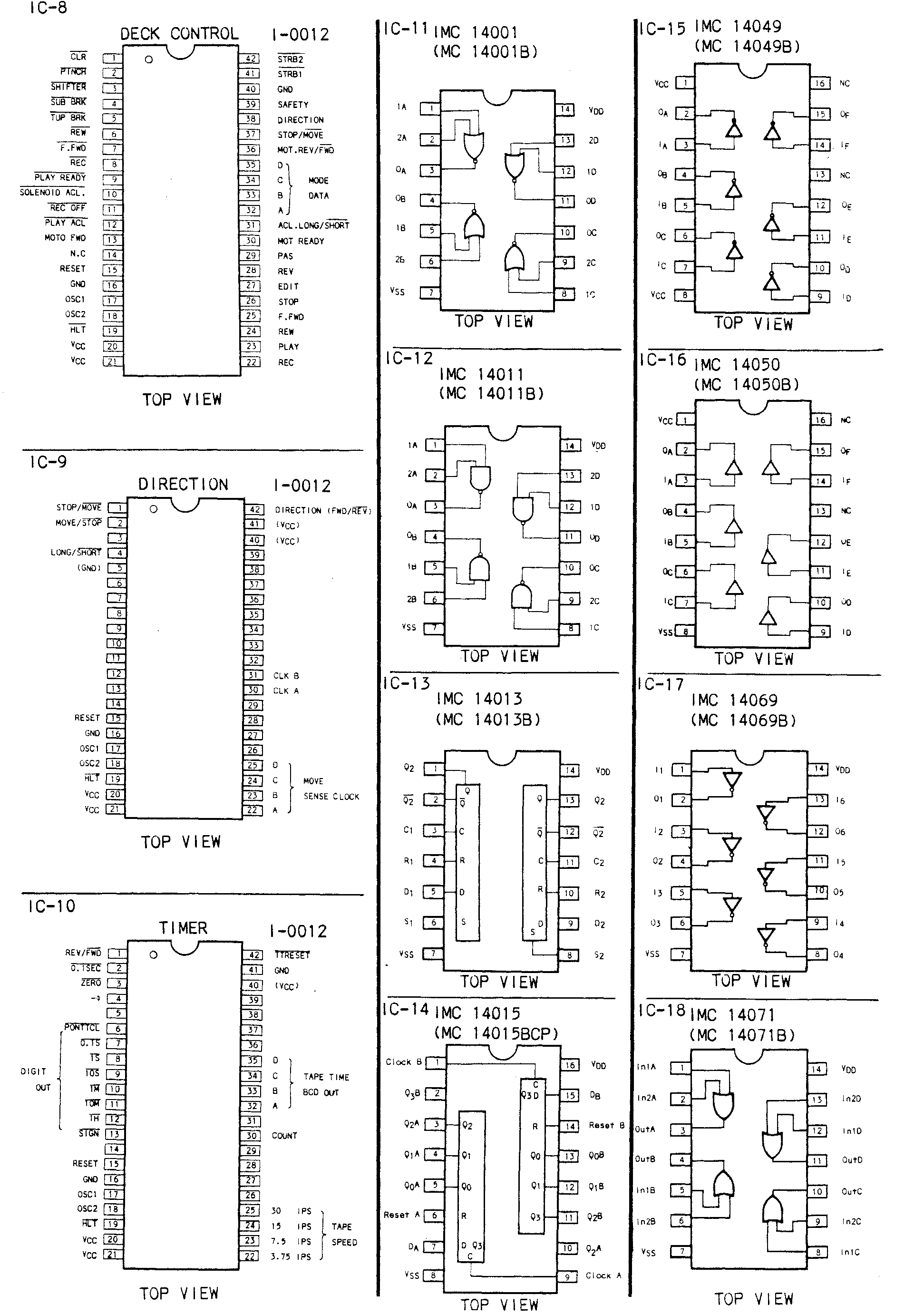 Pinout diagrams for integrated circuits IC-8 through IC-18, including the deck control, direction and timer ICs and various logic gates, showing each device's outline and numbered pins.