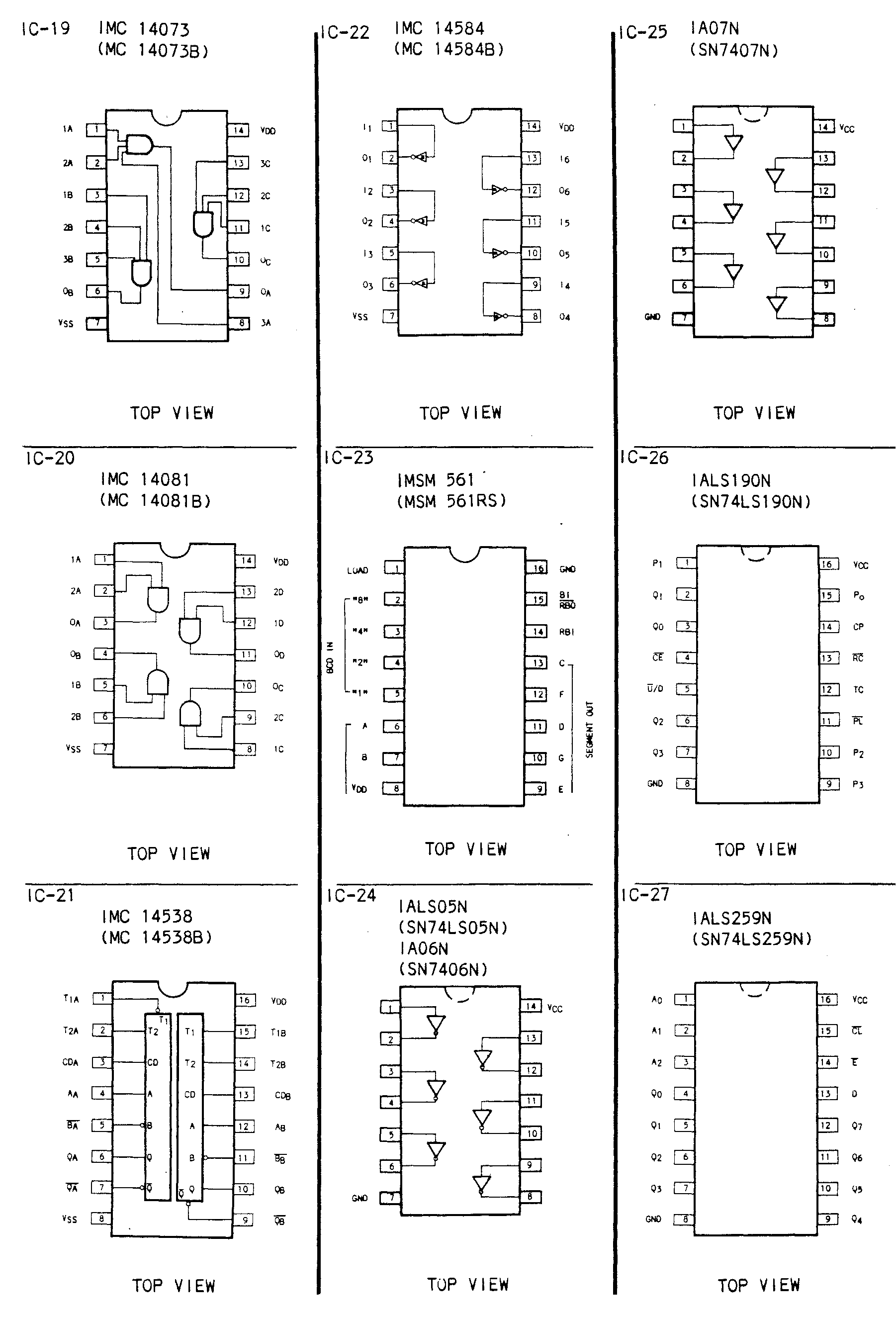 Pinout diagrams for integrated circuits IC-19 through IC-27, showing each device's outline and numbered pins.