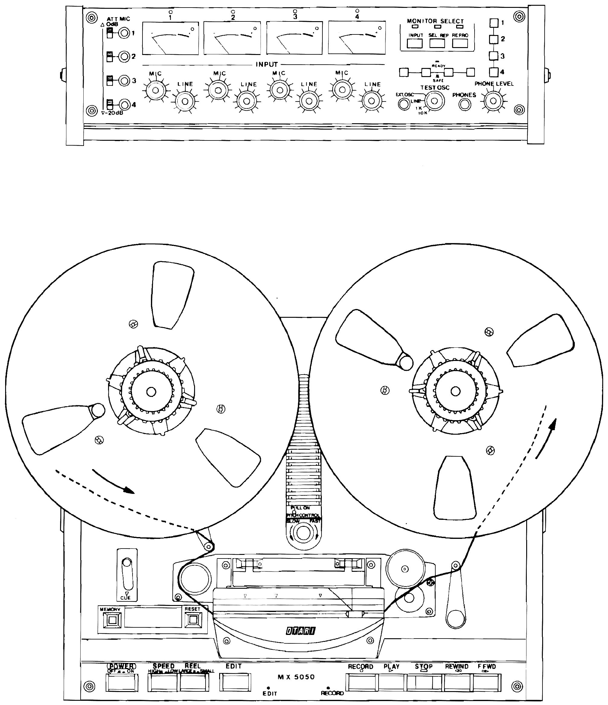 Front-panel line drawing of the MX-5050 MK III-4: a four-channel mixer panel with VU meters, MIC and LINE input controls and a monitor-select and test-oscillator section, above two reel hubs, the transport button row and tape-path guides.