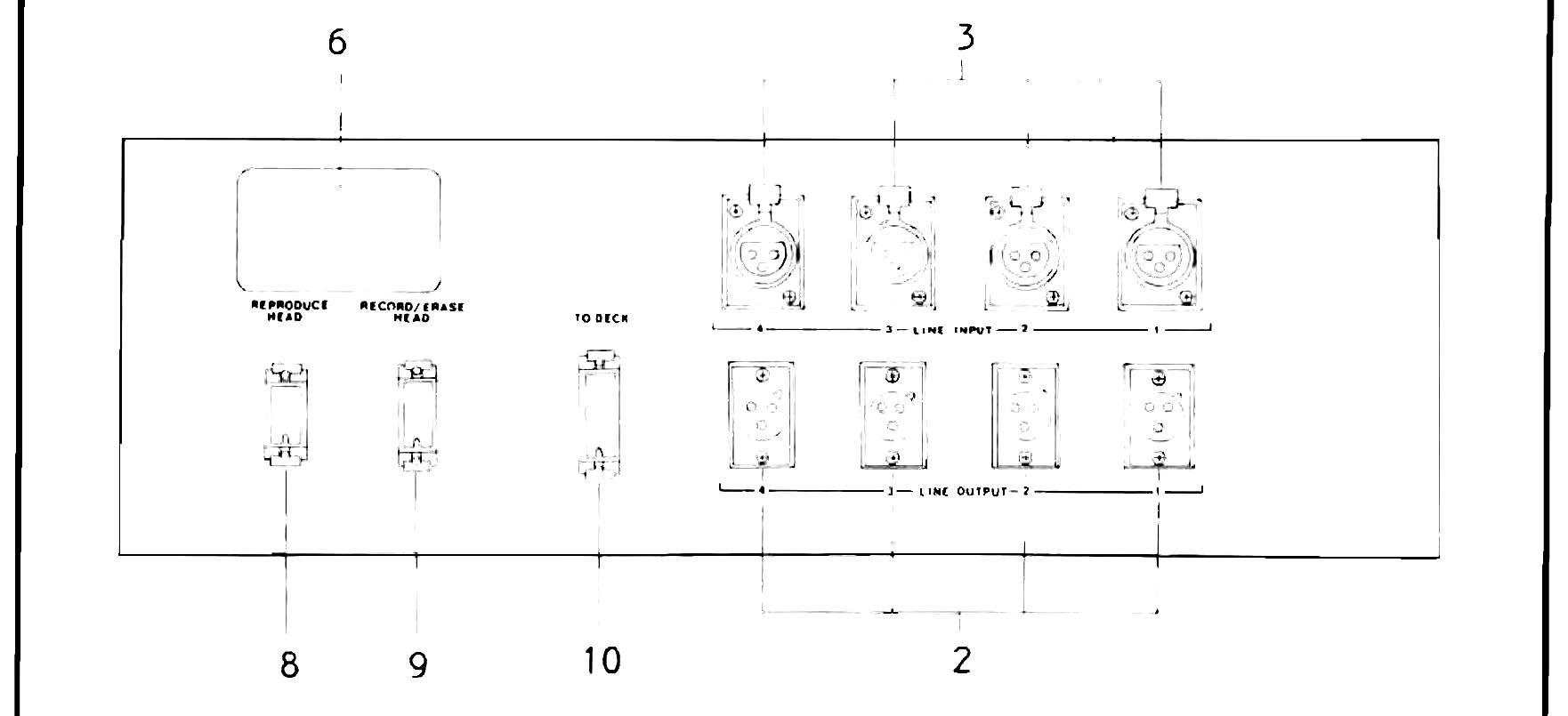 Rear connector panel of the electronics unit with numbered callouts for the reproduce head, record/erase head, to-deck, and the line input and line output connectors.