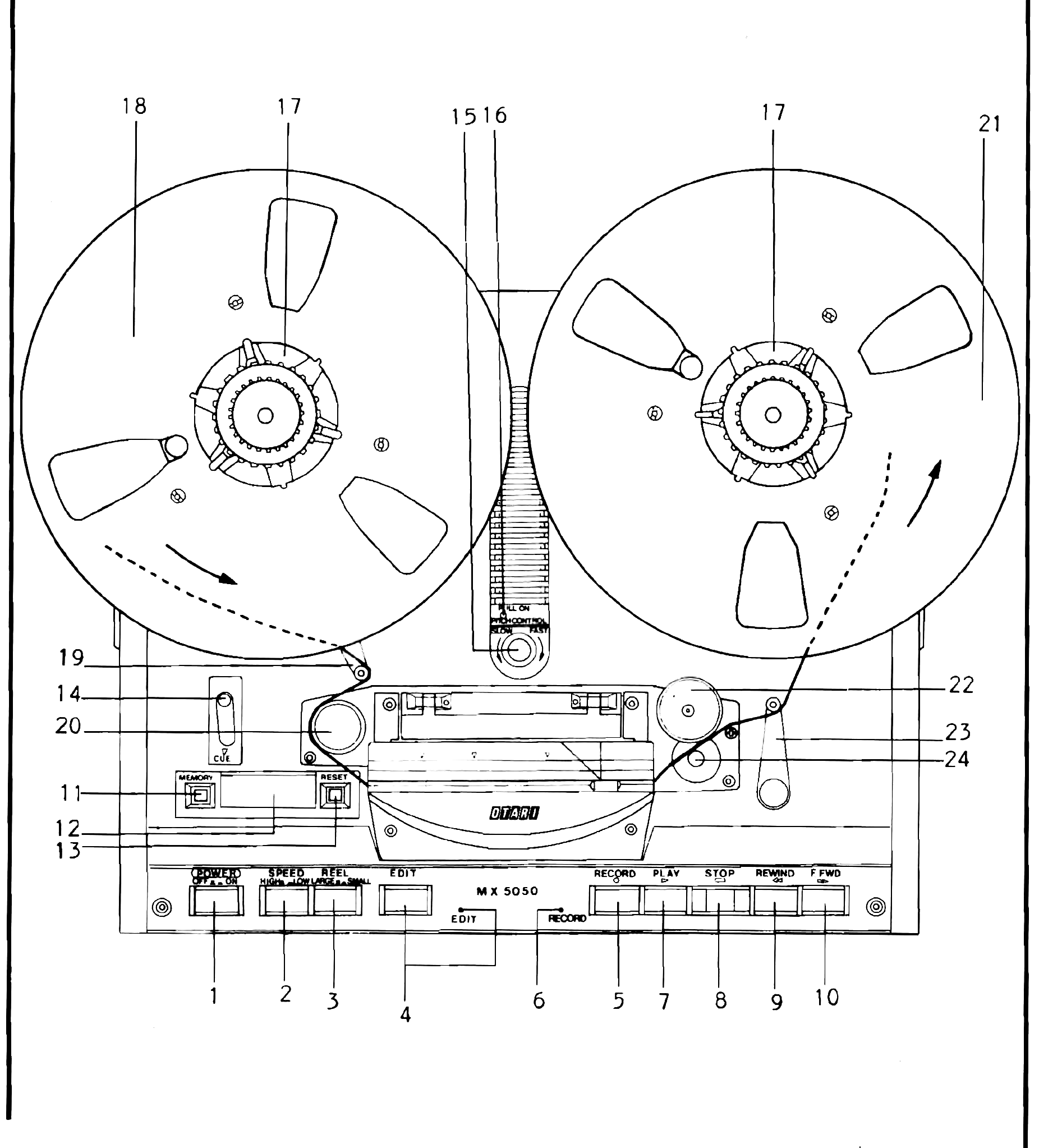 Front view of the tape transport with numbered callouts 1 to 24 for the reels, reel hold-down knobs and tension arms, the PITCH CONTROL knob, the CUE lever, the tape timer with its MEMORY and RESET buttons, and the row of POWER, SPEED, REEL, EDIT and transport-mode pushbuttons.