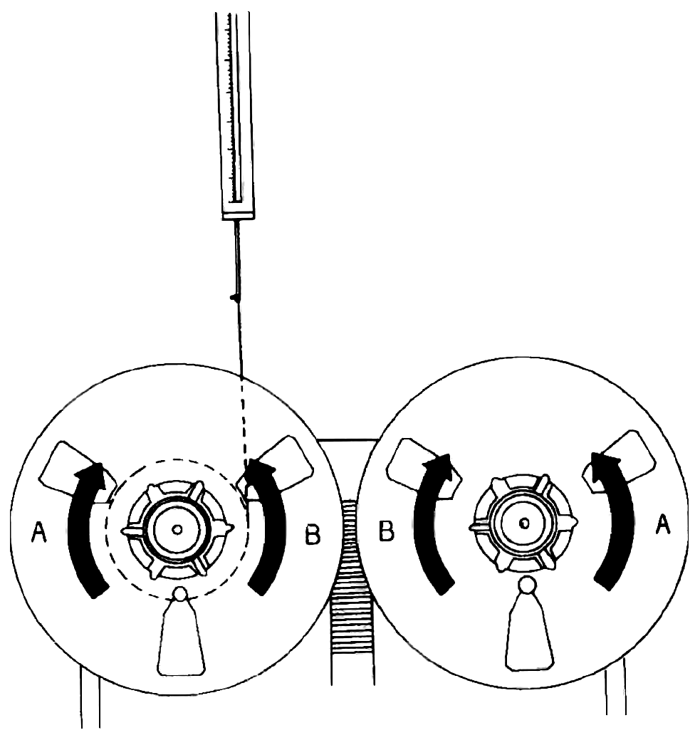 Two tape reels seen from the front, each with a curved arrow labelled A and B for its two directions of rotation, and a spring scale hanging above the left reel's hub on a cord.