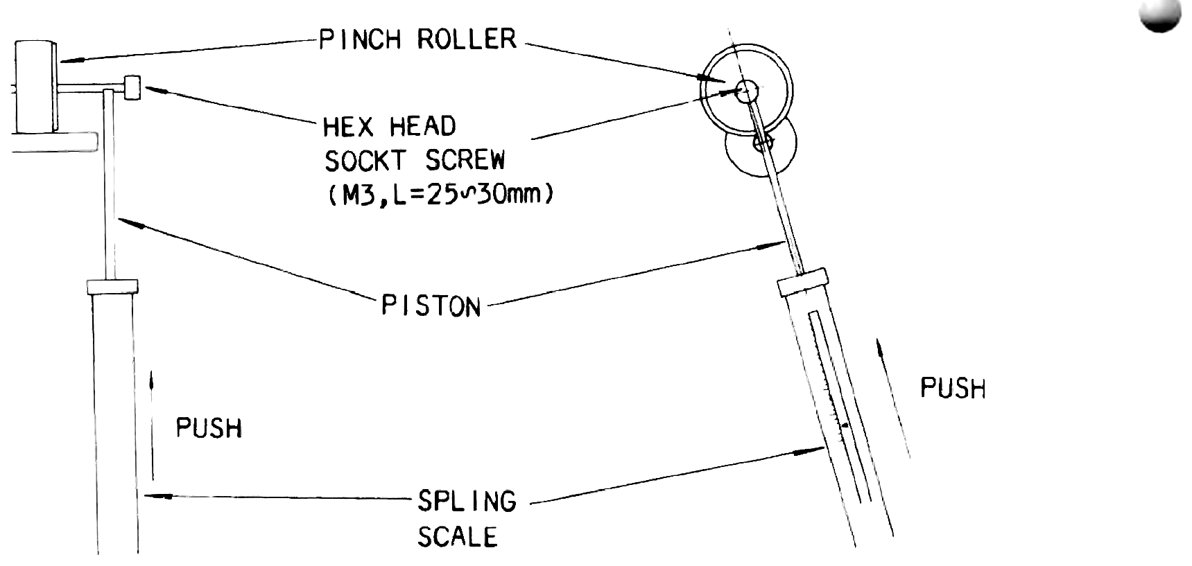 The pinch roller and its shaft with a spring scale's piston pressed against a hex socket head screw from the capstan side, arrows marked PUSH showing the measuring direction on both sides.