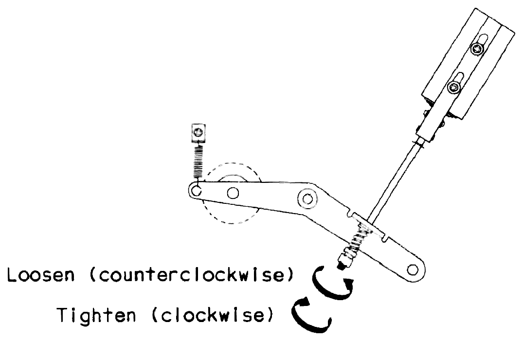 The pinch roller solenoid's pressure-adjustment linkage, with a pressure nut and locknut on a threaded rod and curved arrows marked Loosen (counterclockwise) and Tighten (clockwise).