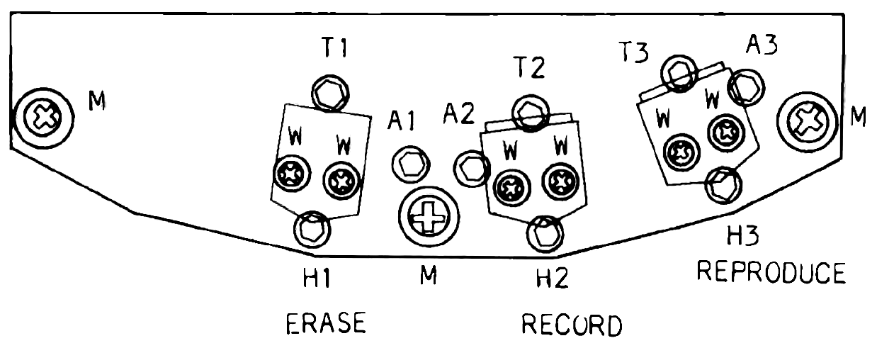 The head panel's front edge with three head shoe assemblies labelled ERASE, RECORD and REPRODUCE, each with its mounting and azimuth screws called out as T1/A1/H1, T2/A2/H2 and T3/A3/H3.