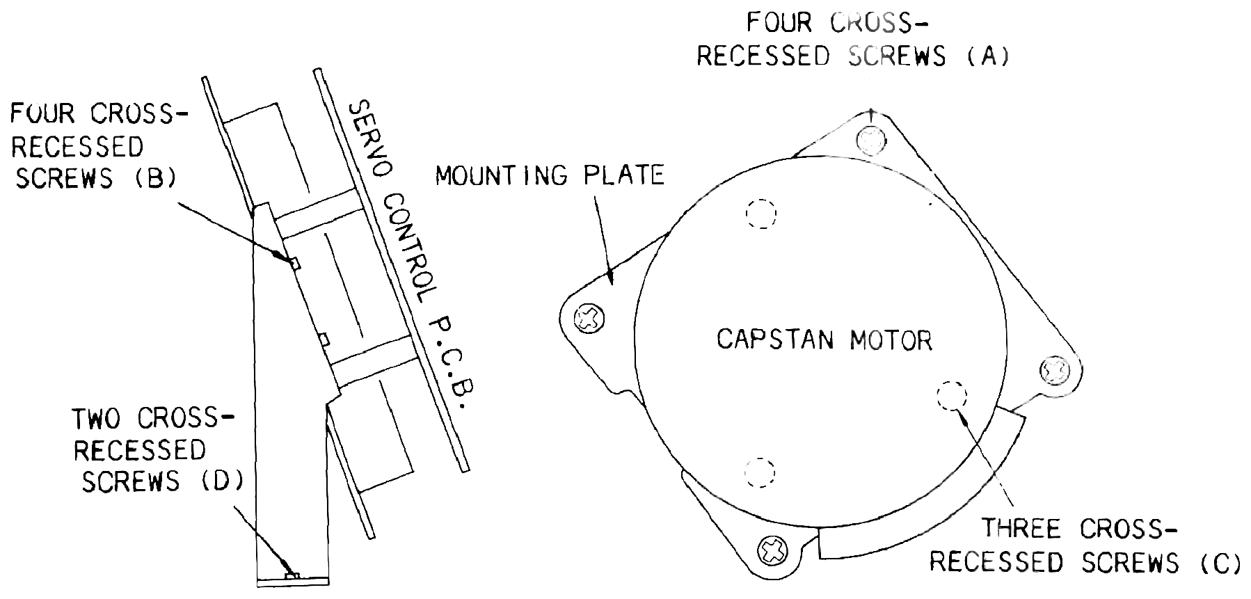 Two exploded views of the DC servo capstan motor assembly: the servo control P.C. board and its mounting screws in profile at left, and the capstan motor's circular mounting plate with its lettered screw positions at right.