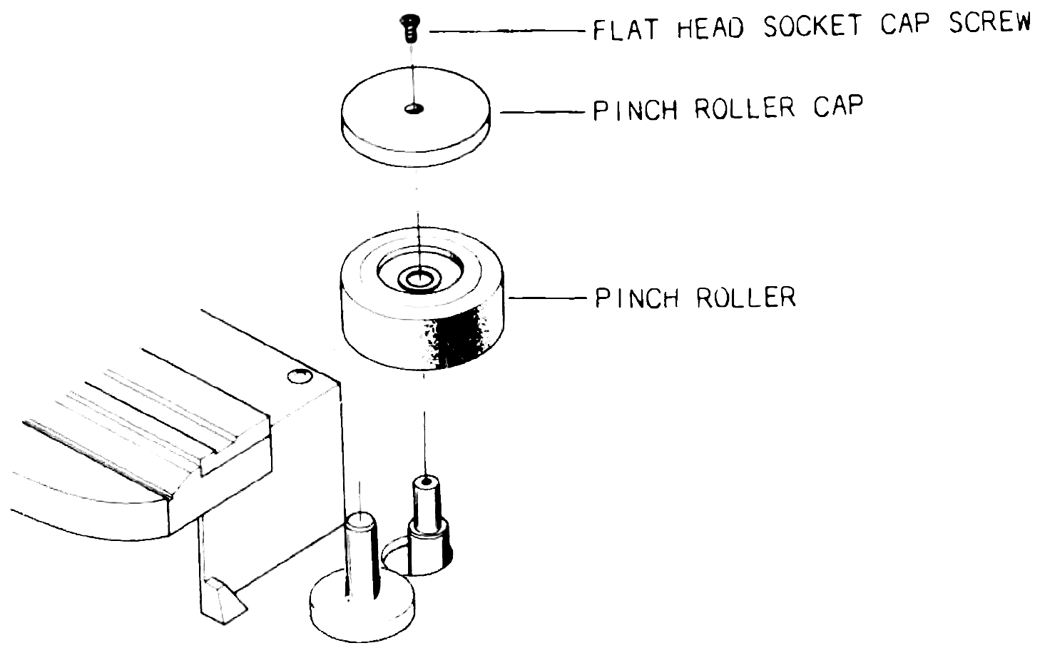 An exploded view of the pinch roller assembly, showing the flat head socket cap screw and pinch roller cap above the pinch roller and its mounting post.