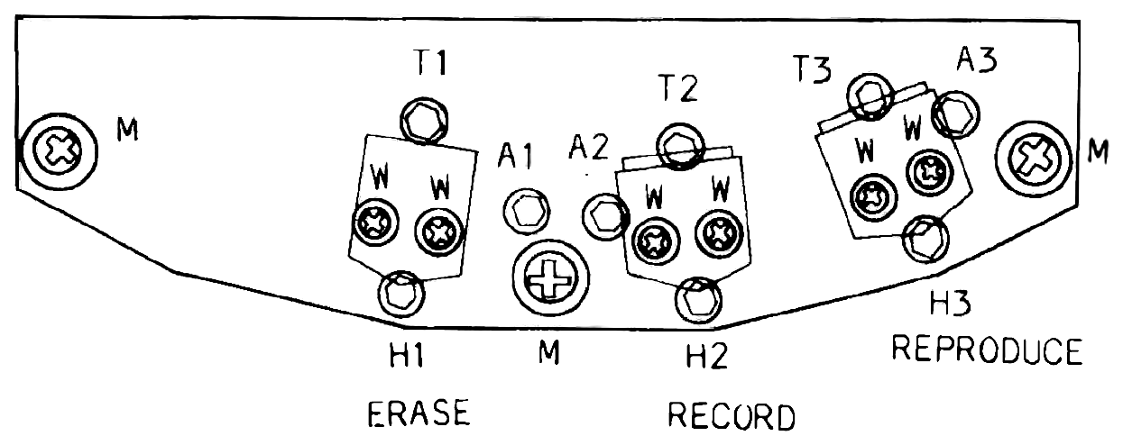 A top view of the head base plate with the M mounting screws at each end and the W, H, A and T adjustment screws for the erase, record and reproduce heads labelled across the middle.