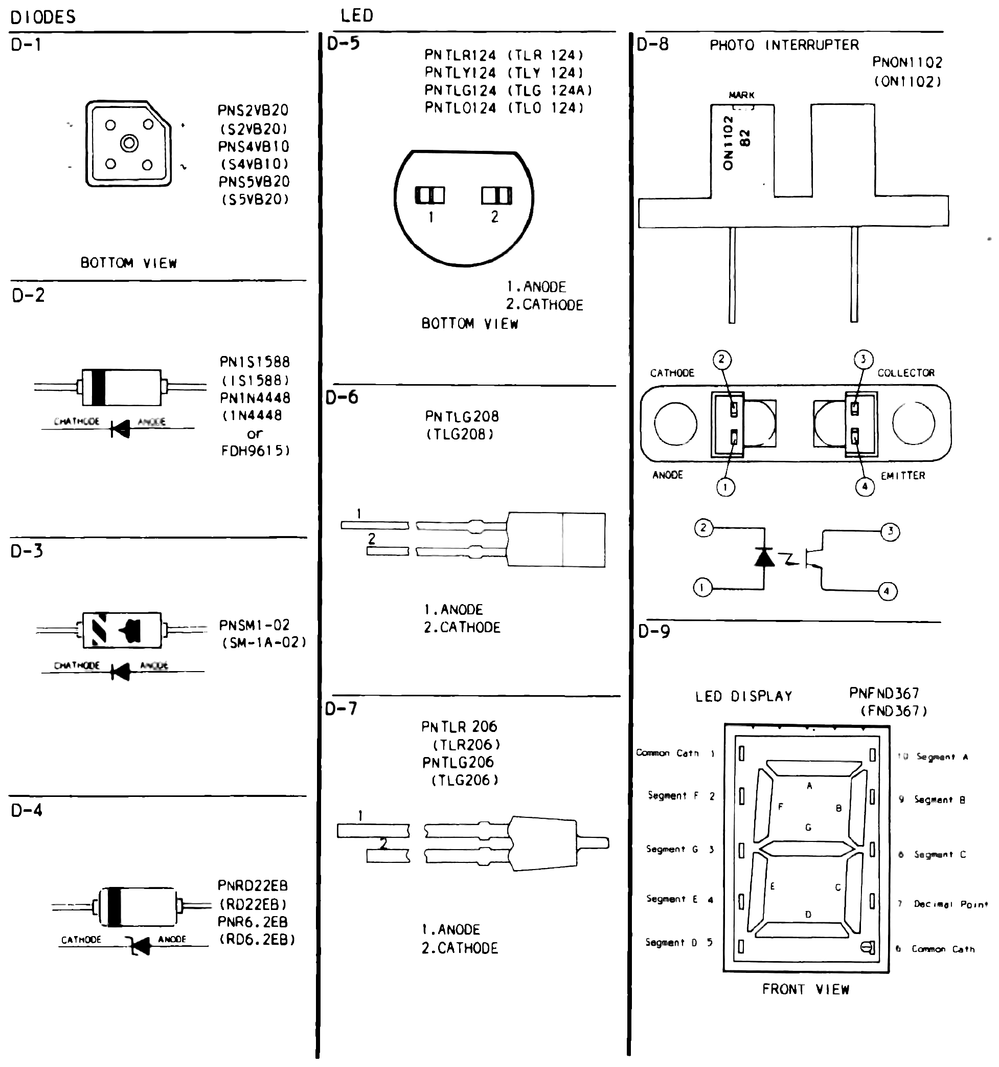 Pinout diagrams D-1 through D-9 for the diodes, LEDs and photo interrupter used in this equipment, showing each device's outline, lead or pin arrangement and anode, cathode or terminal labels