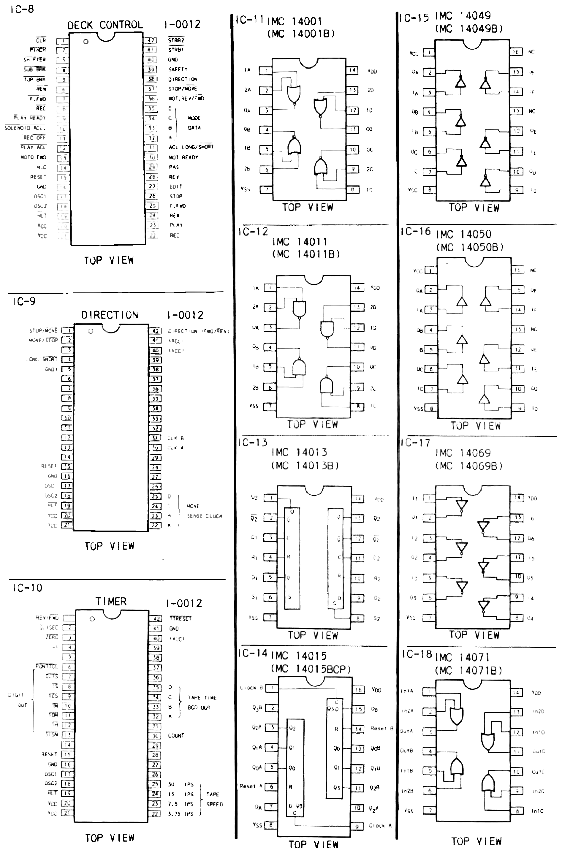 Pinout diagrams for integrated circuits IC-8 through IC-18, including the deck control, direction and timer ICs and various logic gates, showing each device's outline and numbered pins