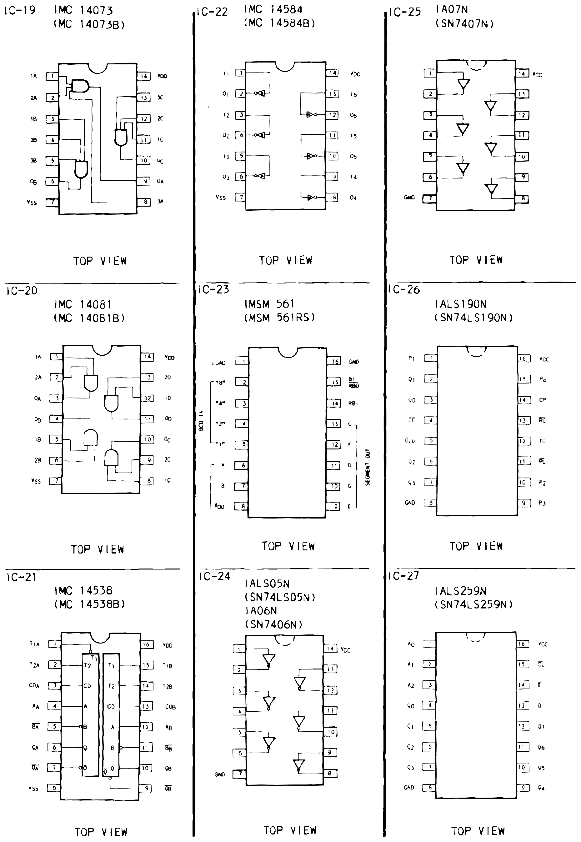 Pinout diagrams for integrated circuits IC-19 through IC-27, showing each device's outline and numbered pins