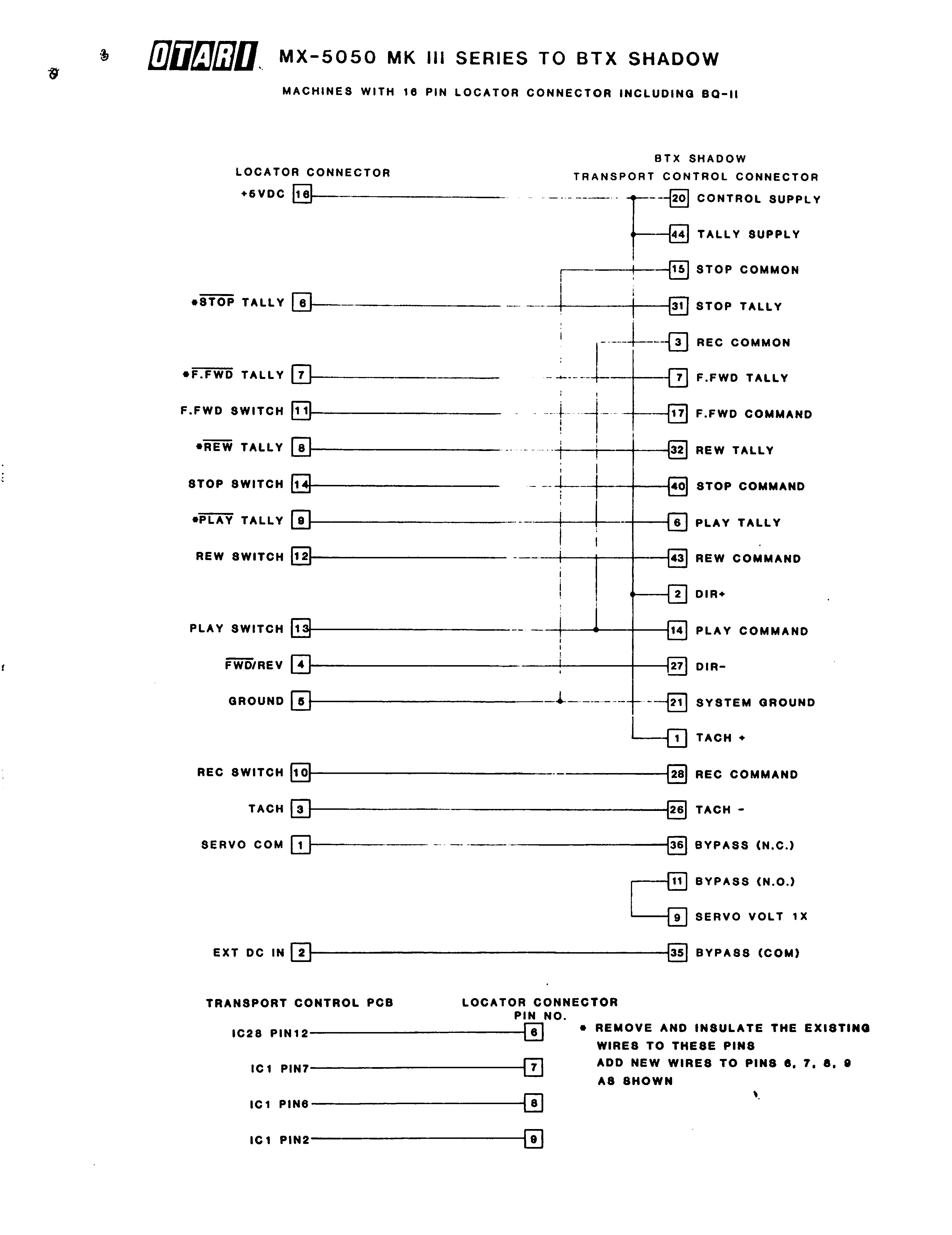 MX-5050 MK III Series to BTX Shadow, machines with 16 pin locator connector including BQ-II: locator connector pins wired to the BTX Shadow transport control connector, with four tally wires moved on the transport control PCB, full page scan of page 4