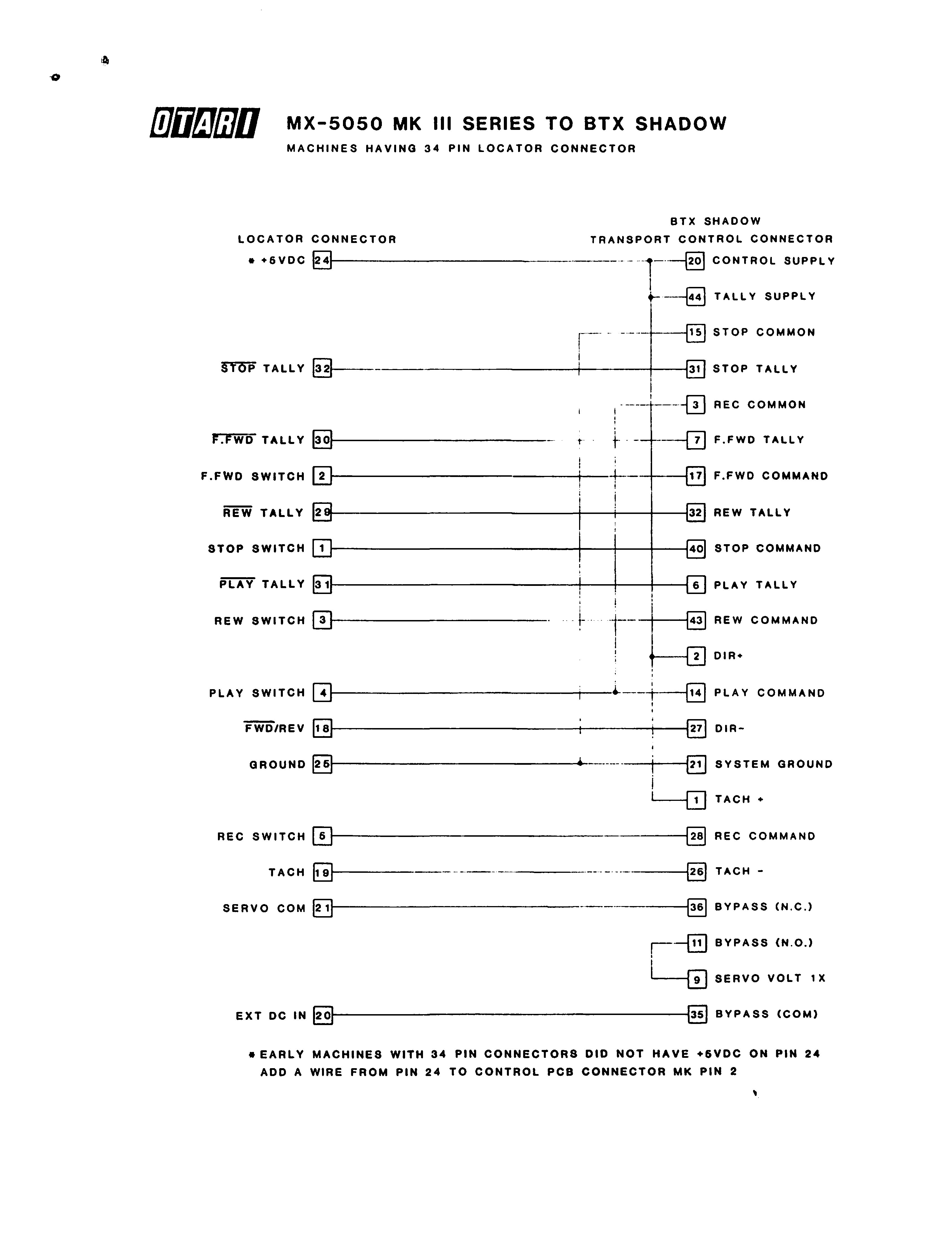 MX-5050 MK III Series to BTX Shadow, machines having 34 pin locator connector: locator connector pins wired to the BTX Shadow transport control connector, full page scan of page 5