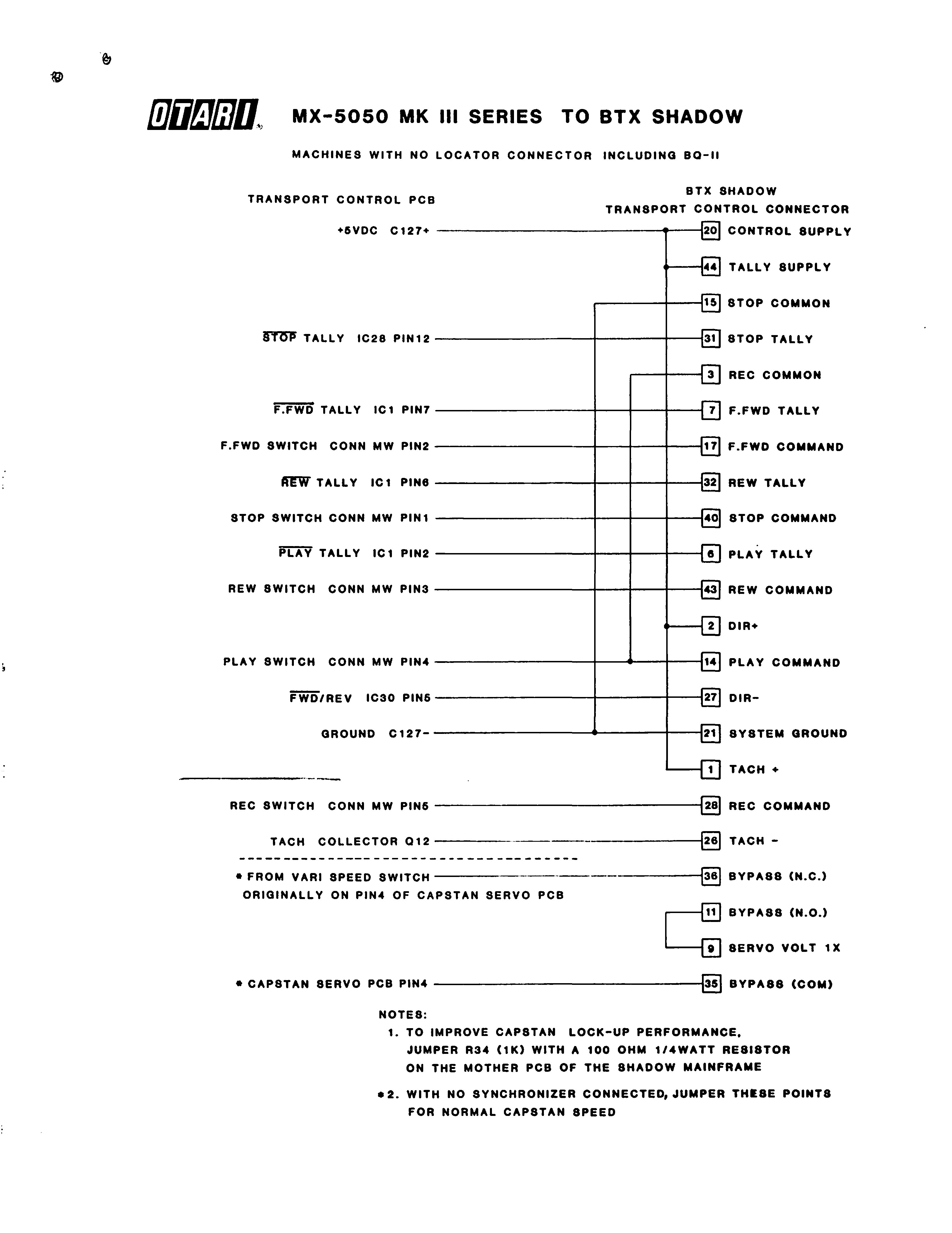 MX-5050 MK III Series to BTX Shadow, machines with no locator connector including BQ-II: points on the transport control PCB wired to the BTX Shadow transport control connector, full page scan of page 3